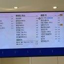 빽다방목포평화