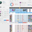 ZOO PC방 이미지