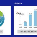 세종이앤씨 - 수성구 세진로 59 | 세종이앤씨