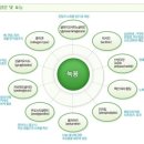 배세한의원 이미지