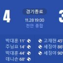 [2024 K리그 승강 플레이오프 1차전] 충남 아산 vs 대구FC 골장면.gif 이미지