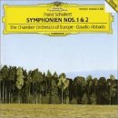 (클래식) Schubert - Symphony No.1 IV-Allegro Vivace (교향곡 제 1번 d단조 4악장) 이미지
