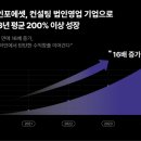 메가컨설팅 - 시흥시 서울대학로 59-69 | 메가컨설팅