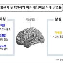 유별