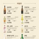 남해물고기