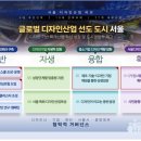 서울산업디자인 이미지