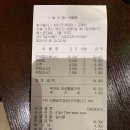 류가중식