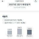 (주)더블다운인터액티브 이미지