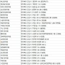 서석종한의원 이미지