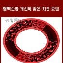 자연요법