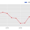 주식회사 에이트원 이미지