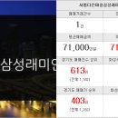 동탄월드1공인중개사사무소 이미지