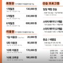 서울숲클라이밍 네이버블로그