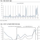 4월 23일 투데이탑픽 이미지