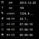 구포역2 이미지