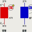 아이티아이 이미지