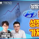 미시간투자자문