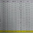 다이어트댄스(주간반, 야간반) 이미지
