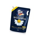 비트세탁 이미지