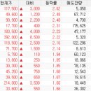 연우메디칼 이미지