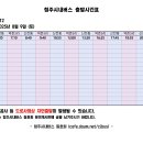 용수막경로당 이미지