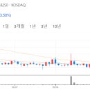 동탄산단9길 이미지