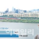 현대부동산중개사무소 이미지