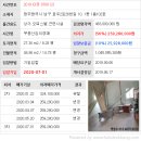 효우2로 이미지