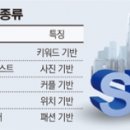 바로SNS마케팅연구소 이미지