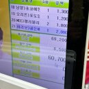 세븐일레븐(거제칠천도점) 이미지