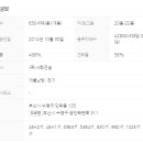 프리모공인중개사사무소 이미지