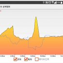 송정동-9 이미지