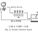 해위로정보시스템 이미지