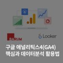 [디지털마케팅] 그로스해킹 & 구글애널리틱스 이미지