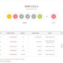 emart24 보령골드점