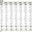 ㈜부영에너지 이미지