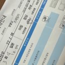 별님약국 이미지