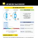 조조안경 이미지