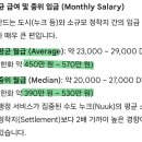 (주)동원에너지산업 | 그린란드는 왜 덴마크 자치령?