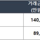장지동 62-18 이미지
