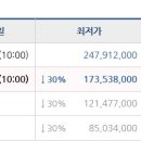 판포리 사무소 이미지
