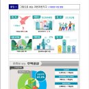 과천에 신축 아파트 1만호 조기 공급 이미지