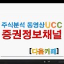 [증권정보채널]IHQ(003560)주식 UCC동영상 종목분석 강의 이미지