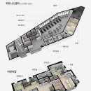덕정역 티스토리