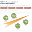 운동과학연구센터 이미지