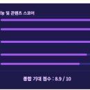부활지물 | 메타크리틱 1위 스핀오프의 부활!포켓몬 포코피아 익스팬션 패스 발매 결정 총정리