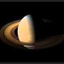 토성saturn
