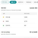 해원부동산공인중개사사무소 이미지