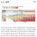 mk견종들 아 잠좀잘려하면 개보지들 새끼년이 장력 줄기세포 확대들 즈그애미들 장애인들 낳은년들이 이미지