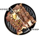 수원 왕갈비 vs 포천 이동갈비 이미지